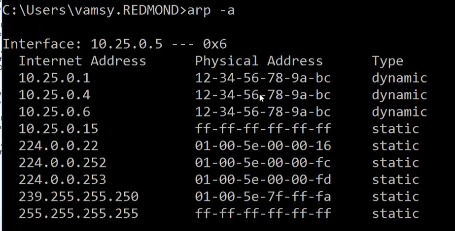 Why load balancer is needed in Azure
