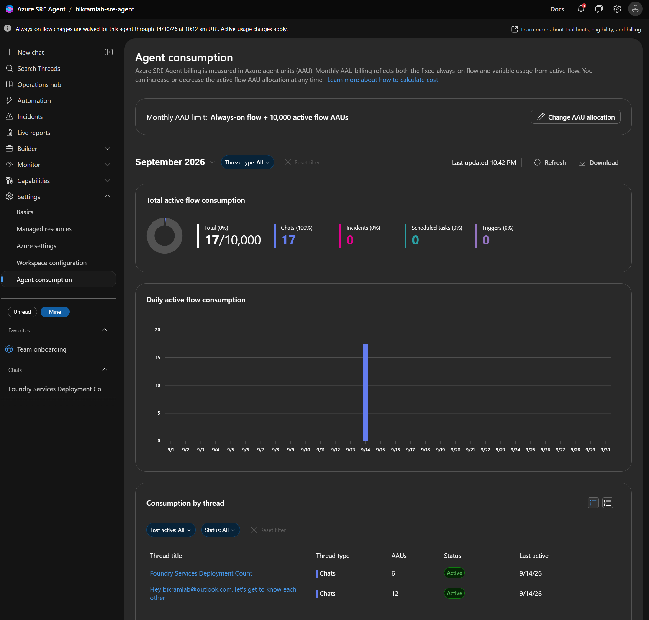The agent consumption page showing the AAU limit, the thread type breakdown, and per thread costs